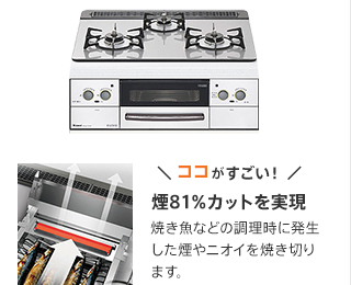 (ビルトインコンロ) 煙81％カットを実現 焼き魚などの調理時に発生した煙やニオイを焼き切ります。