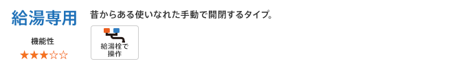 給湯器：給湯専用 昔からある使いなれた手動で開閉するタイプ。