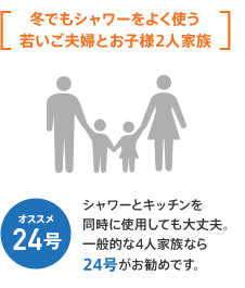 給湯器：オススメ24号 冬でもシャワーをよく使う若いご夫婦とお子様2人家族 シャワーとキッチンを同時に使用しても大丈夫。一般的な4人家族なら24号がお勧めです。
