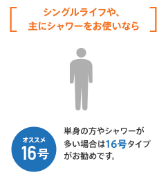給湯器：オススメ16号 シングルライフや、主にシャワーをお使いなら 単身の方やシャワーが多い場合は16号タイプがお勧めです。