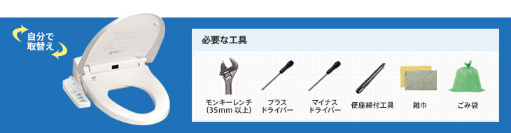 洗浄便座から洗浄便座の取付方法