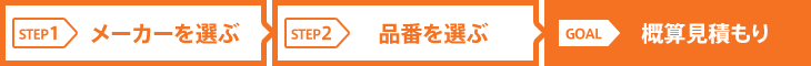 GOAL:概算見積もり