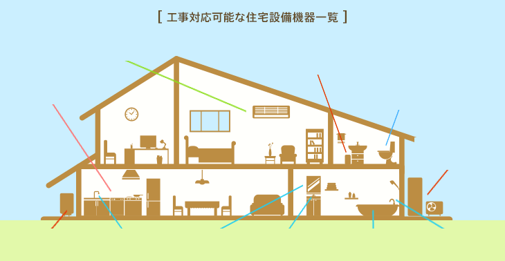 [ 工事対応可能な住宅設備機器一覧 ]
